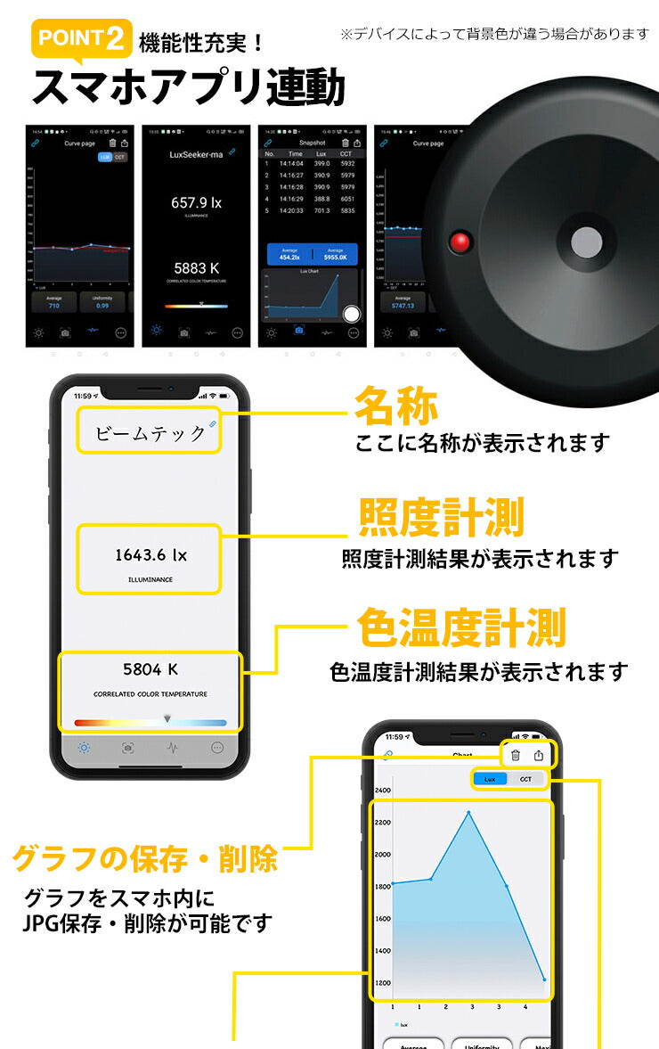 照度計 照度測定 スペクトルメーター スペクトロナビ 色彩照度計 分光放射照度 LUXSEEKER ビームテック
