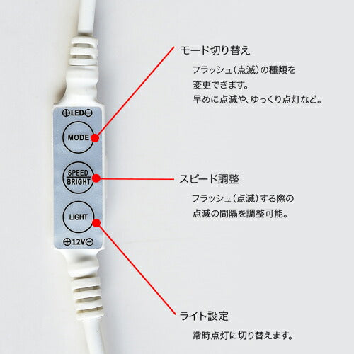 LEDテープ 単色 3528smd 5050smd コントローラーユニット 調光 点滅コントローラー 12A DC12V LWMINICON ビームテック