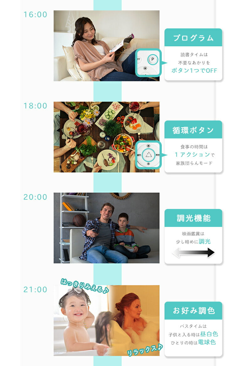【リモコンLED電球】 LED電球 E26 60W 相当 210度 調光 調色 虫対策 電球色 昼白色 昼光色 リモコン 工事不要 リモコンセット LDA8W2C-1-RW2C-APP ビームテック