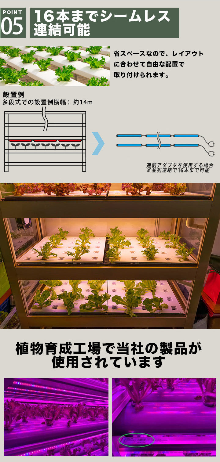 LED 植物育成 水耕栽培 LEDライト 観葉 植物 育成 ガーデニング 植物育成ライト LED蛍光灯 40W 器具一体型 直管 T5 LE –  ビームテック ONLINE SHOP