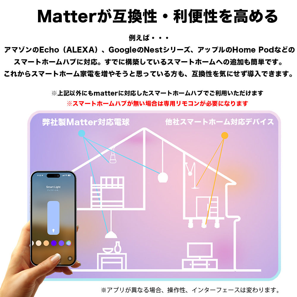 スマート リモコン 対応 LED 電球 E26 おしゃれ 調光 調色 音声 認識 ライト こえリモ Alexa Matter Echo スマホ対応 ビームテック LDA-8W2C-VOCE