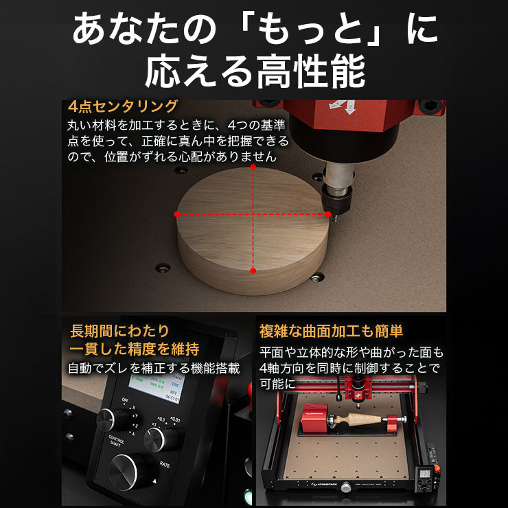 Atomstack C4 PRO CNCルーターキット3軸プラスチック アクリル PCB PVCウッド 3D彫刻 フライス彫刻機 オフラインコントロール 40*40cm
