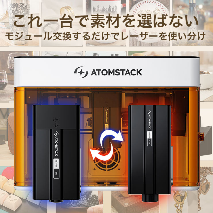 【新品未開封】ATOMSTACK P1 5W+1.2Wデュアルレーザー彫刻機 ATOMSTACK P1 5W レーザー彫刻機 カッター機能付き モノコック一
