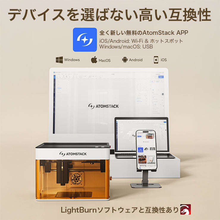 【新品未開封】ATOMSTACK P1 5W+1.2Wデュアルレーザー彫刻機 ATOMSTACK P1 5W レーザー彫刻機 カッター機能付き モノコック一