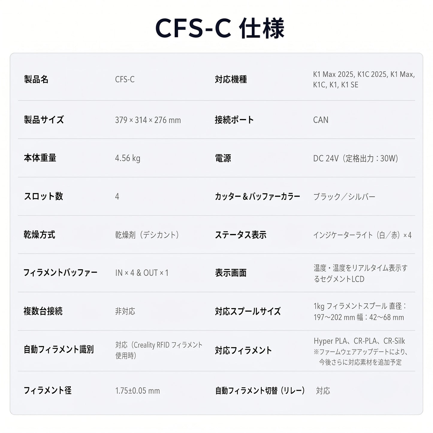 Creality CFS-C K1シリーズ対応マルチカラーシステム 正規取扱店