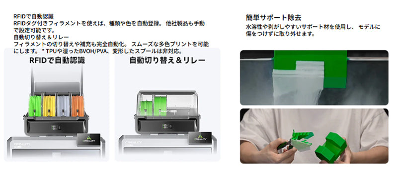 Creality CFS Filament System K2シリーズ 3Dプリンター用マルチカラー