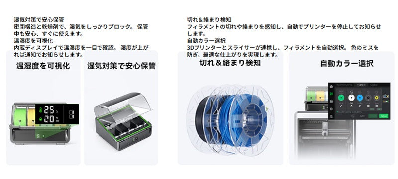 Creality CFS Filament System K2シリーズ 3Dプリンター用マルチカラーシステム 正規取扱店