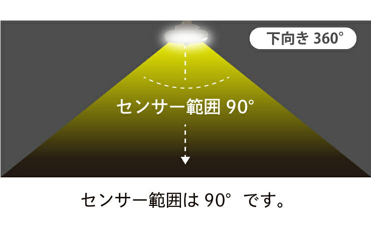 シーリングライト LED 人感センサー ライト 屋内 室内 コンパクト 小型 薄型 工事不要 洋室 和室 玄関 脱衣所 洗面所 廊下 通路 北欧 自動 点灯 消灯 ビームテック CL-SS08R