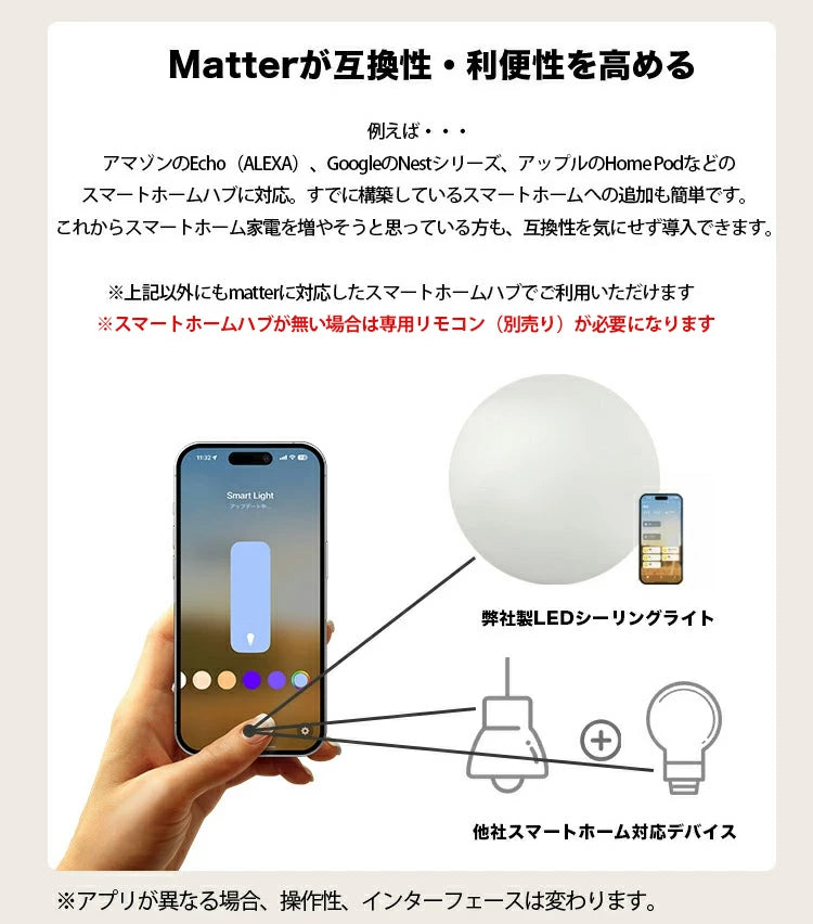 スマート リモコン 対応 LED シーリングライト 6畳 12畳 おしゃれ 調光 調色 音声 認識 照明 照明器具 ライト Alexa こえリモ スマホ対応 Echo ビームテック CL-YD-VOCE