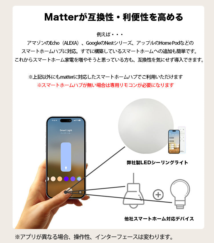 スマート リモコン 対応 LED シーリングライト 6畳 12畳 おしゃれ 調光 調色 音声 認識 照明 照明器具 ライト Alexa こえリモ スマホ対応 Echo ビームテック CL-YD-VOCE