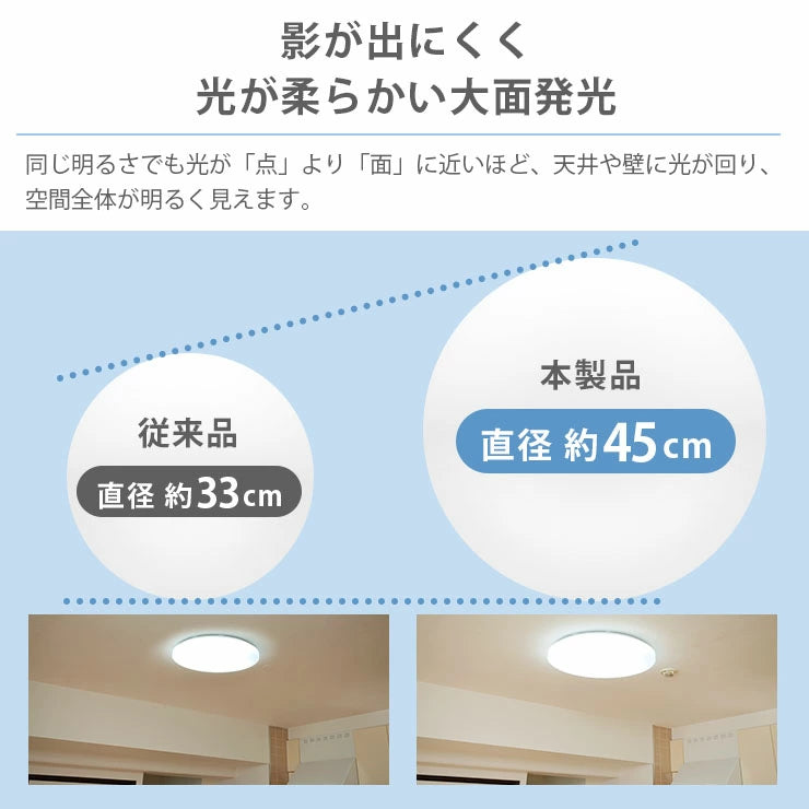 LED シーリングライト 調光 調色 12畳 8畳 6畳 木目 ウッドフレーム リモコン 照明器具 和室 寝室 おしゃれ 直付け 北欧 ダイニング リビング 居間 インテリア ホワイト グリーン ネイビー キラキラ 照明 カラー 昼白色 電球色 ビームテック