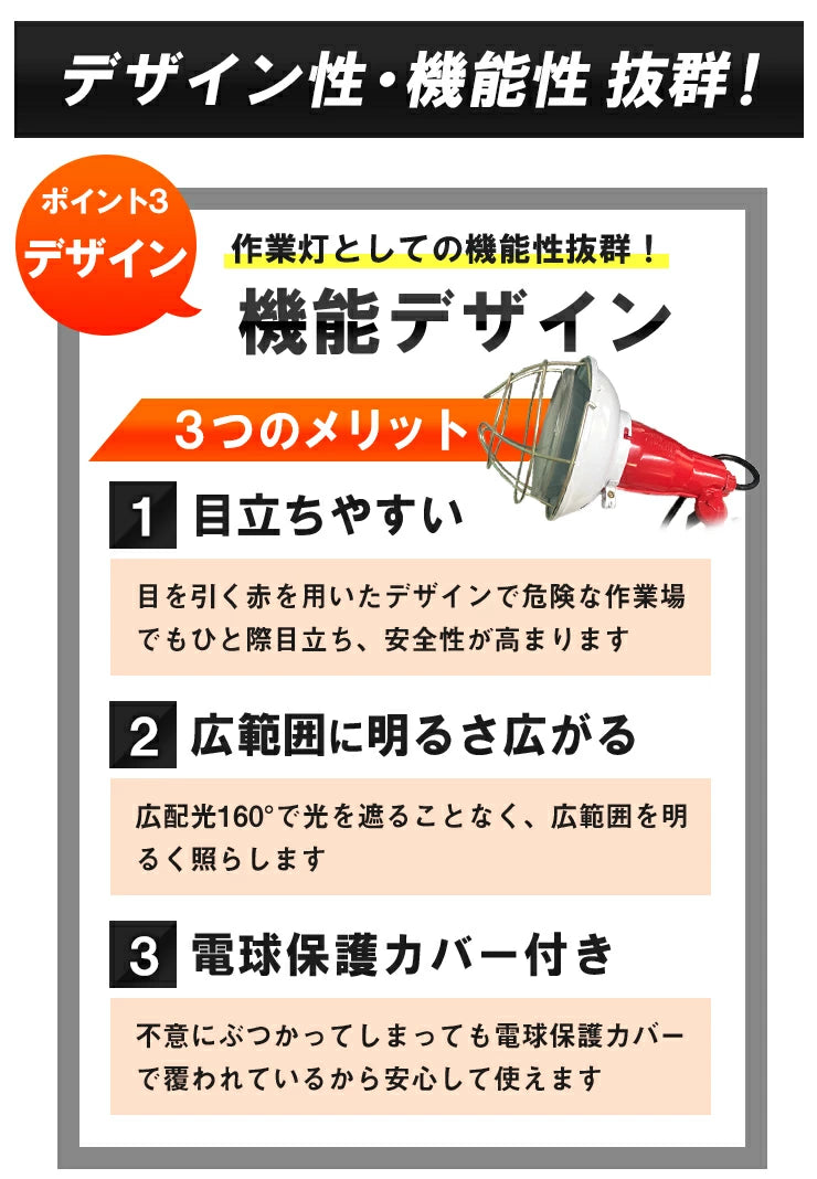 LED電球付き クランプライト E26 屋外用 作業灯 投光器 照明 業務用 オフィス 工場 現場 作業用 ライト クランプライト ワークライト ClampPar38-LDR17