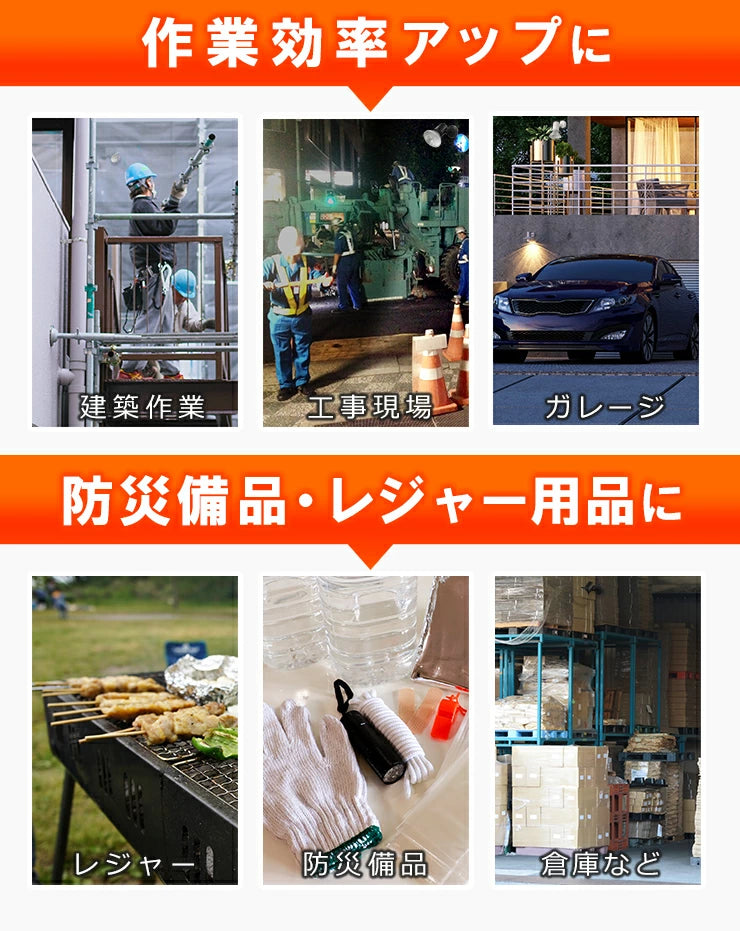 LED電球付き クランプライト E26 屋外用 作業灯 投光器 照明 業務用 オフィス 工場 現場 作業用 ライト クランプライト ワークライト ClampPar38-LDR17