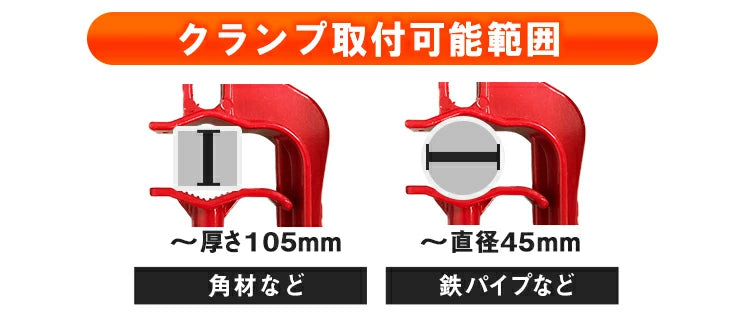 LED電球付き クランプライト E39 屋外用 作業灯 投光器 照明 業務用 オフィス 工場 現場 作業用 ライト クランプライト ワークライト ClampPar56-LDR52