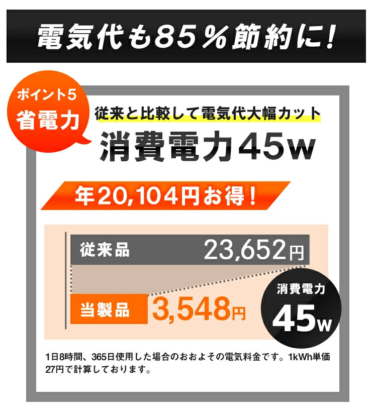 LED電球付き クランプライト E39 屋外用 作業灯 投光器 照明 業務用 オフィス 工場 現場 作業用 ライト クランプライト ワークライト ClampPar56-LDR52