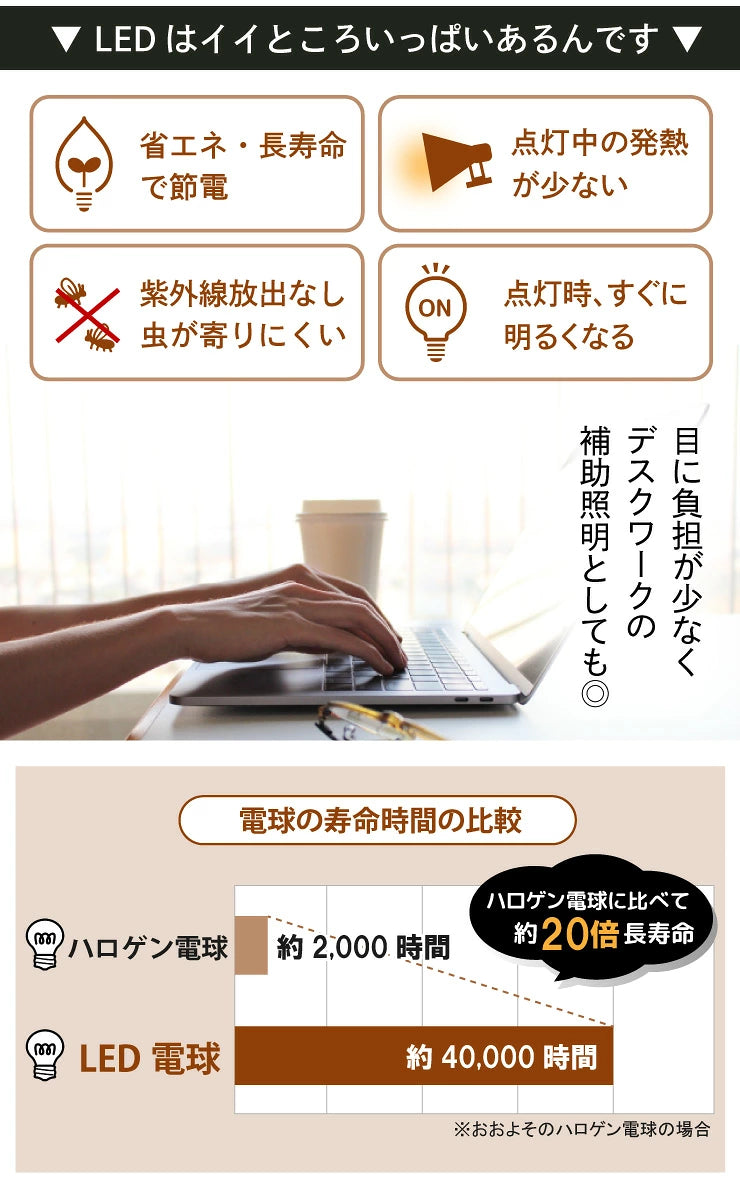 LED電球付き クリップライト E26 照明 業務用 オフィス 工場 現場 作業用 ライト クリップライト ワークライト CLIPE26-LDR10