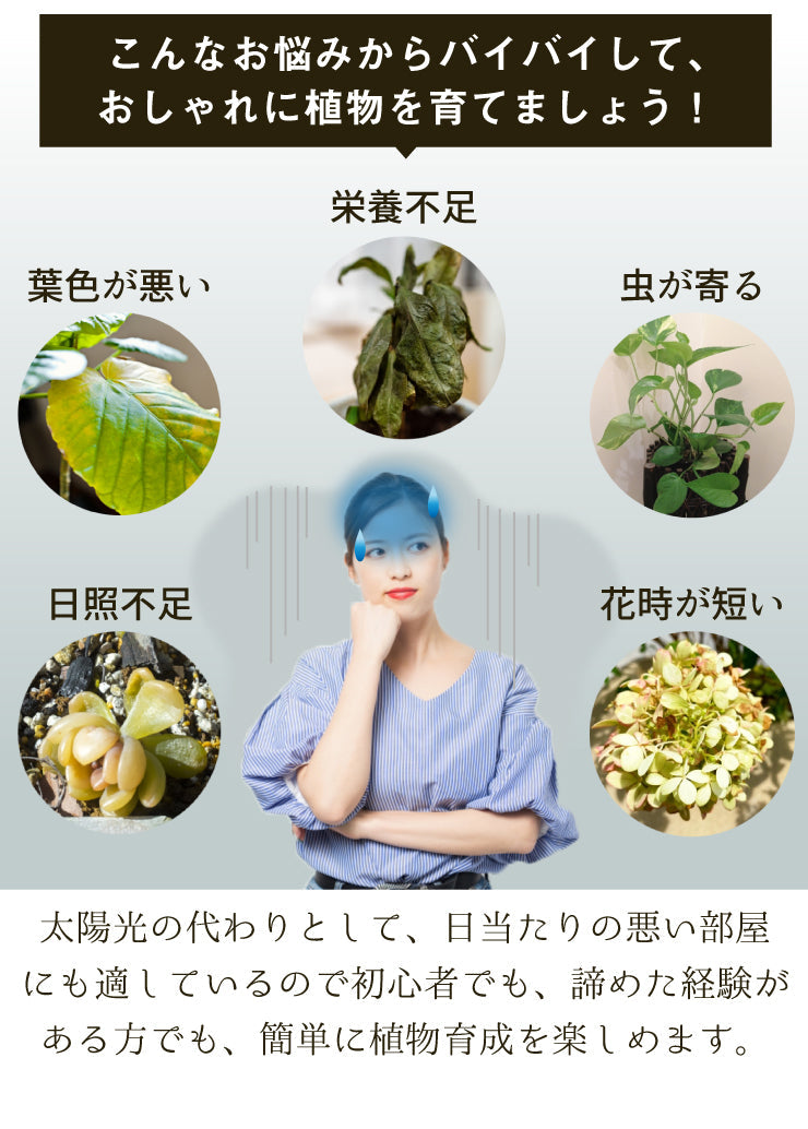 LED電球付き クリップライト E26 LED 植物育成 水耕栽培 LEDライト 観葉 植物 育成 ガーデニング 植物育成ライト E26 赤 青 CLIPE26-LG7E26 ビームテック