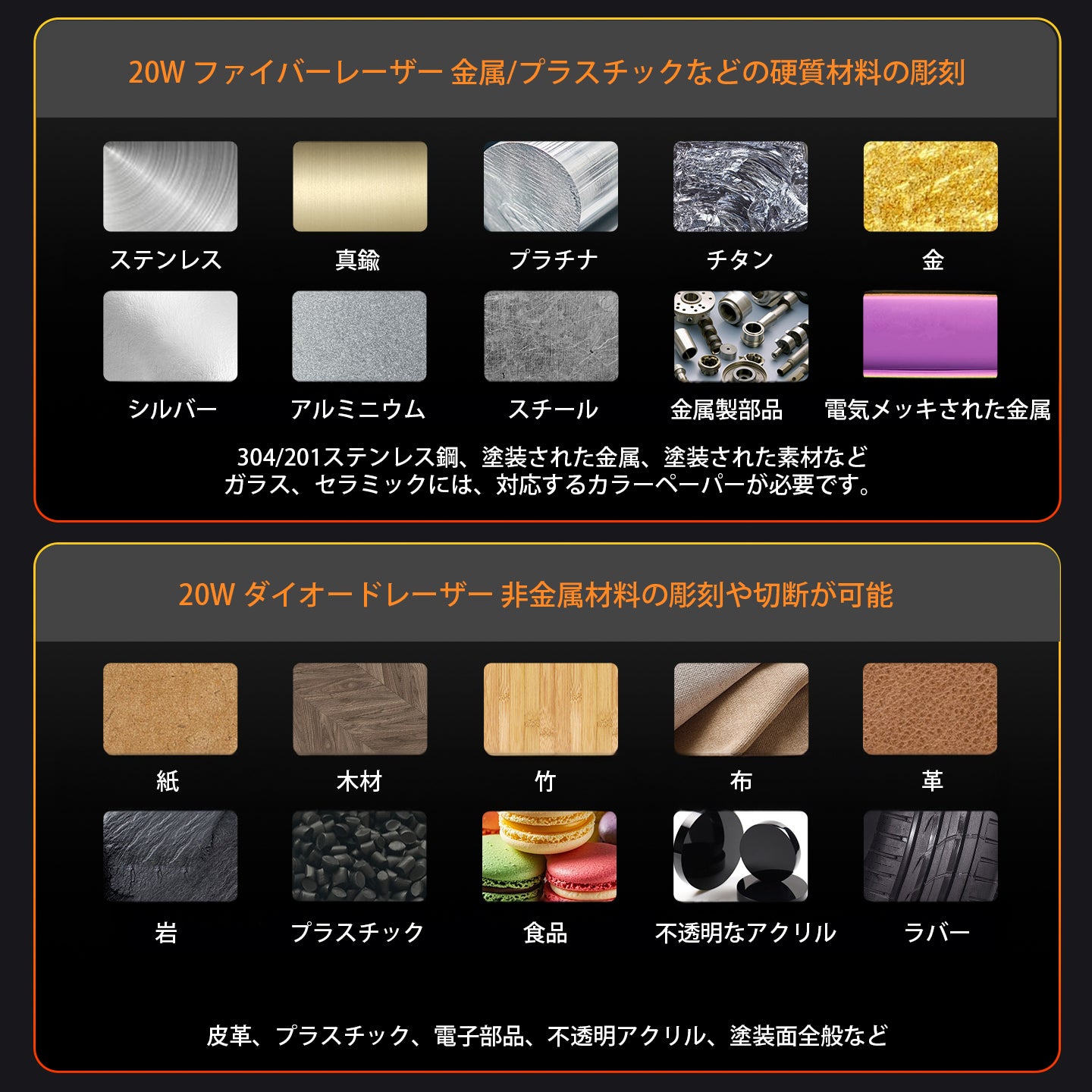 レーザー彫刻機 小型 加工機 レーザー 加工 カッター スマホ対応