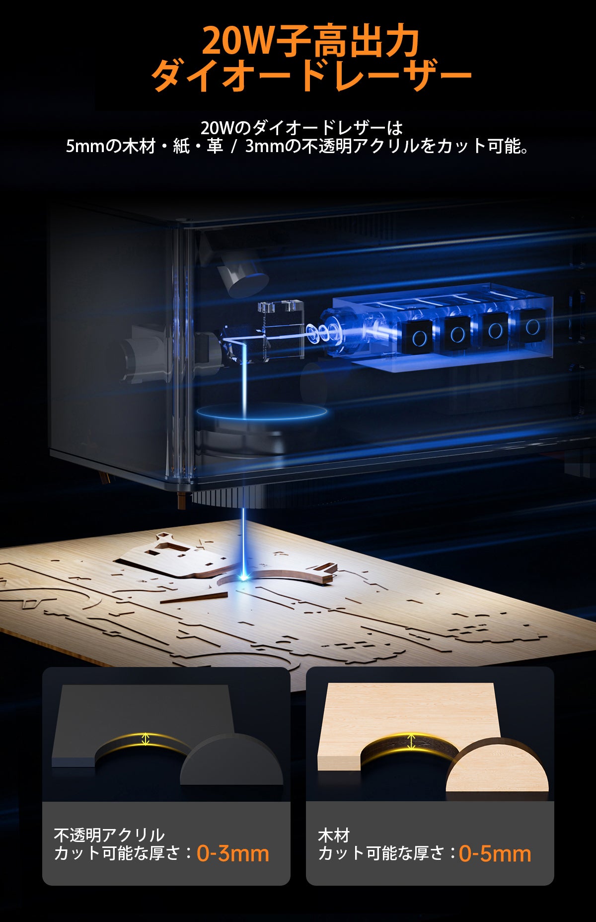 レーザー彫刻機 小型 加工機 レーザー 加工 カッター スマホ対応 レーザーカッター DIY 15cm DAJA-M6