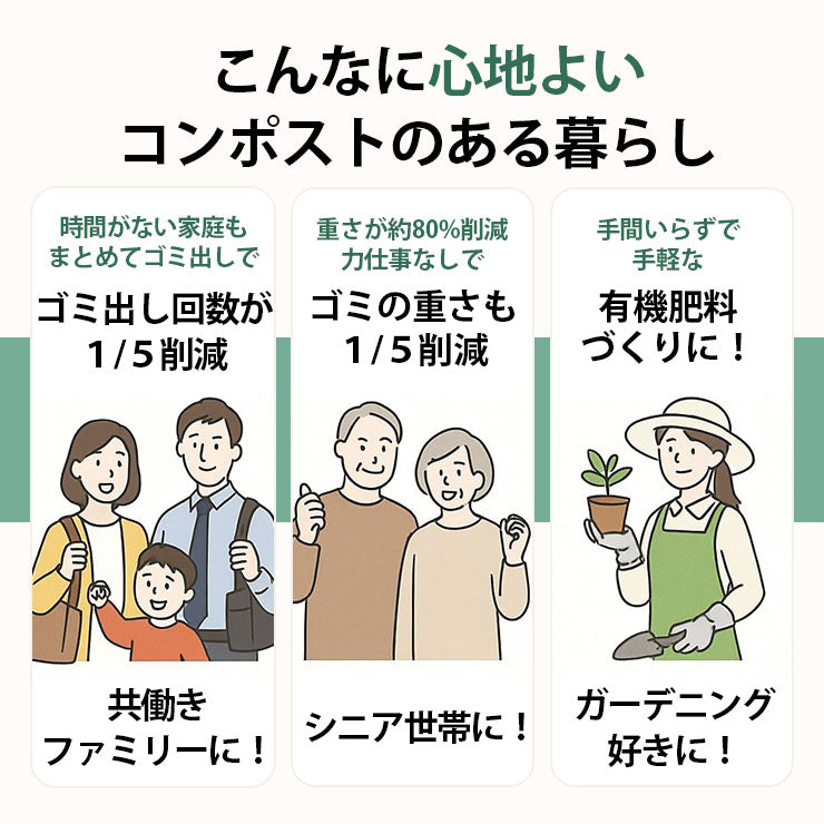 コンポスト ハイブリッド式 バイオ 乾燥 生ごみ処理機 家庭用 微生物分解 消臭 静音 大容量800g 高温UV殺菌 省エネ 2〜4人家族向け コンポスト 自動処理 抗菌 脱臭 EB-B8L ビームテック