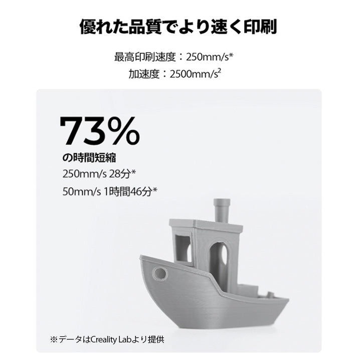 Creality Ender3 V3 SE 3Dプリンター  印刷 速度250mm/s 本体 光造形 家庭用 静音 自動レベリング 近端押出 フィラメント自動ロード・アンロード 造形サイズ220*220*250mm FDM PLA/PETG/TPUに対応 DIY 入門版 家 ハウス 住宅 鉢