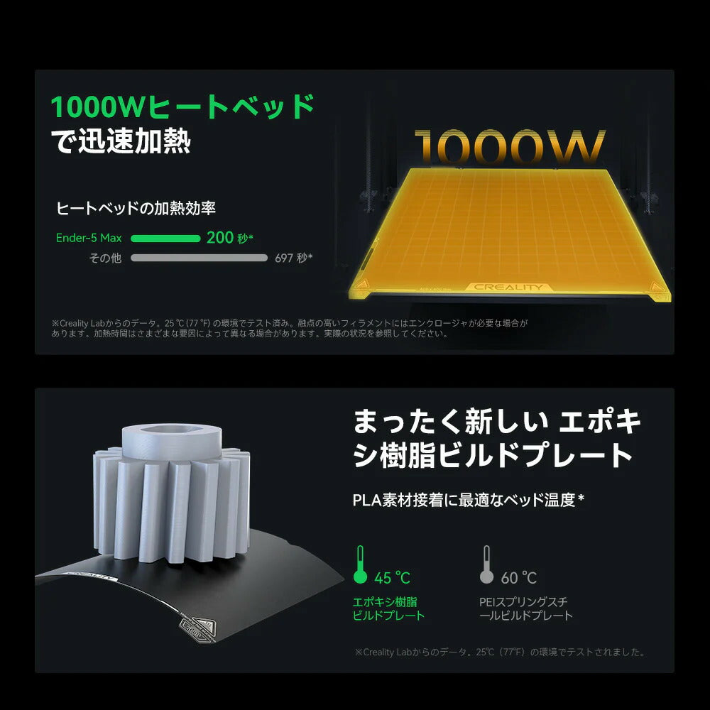 Creality Ender-5 Max FDM 3Dプリンター 正規取扱店