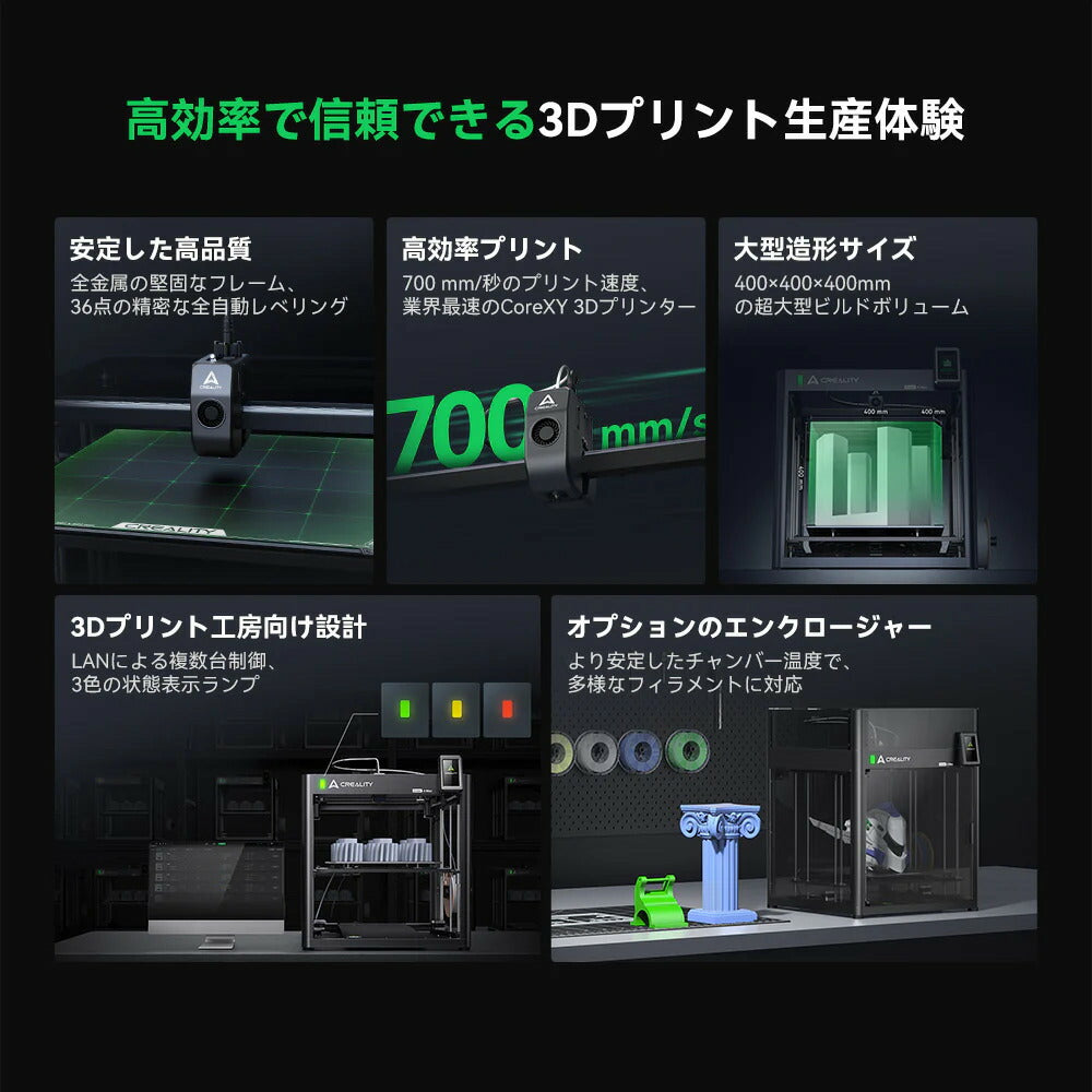 Creality Ender-5 Max FDM 3Dプリンター 正規取扱店