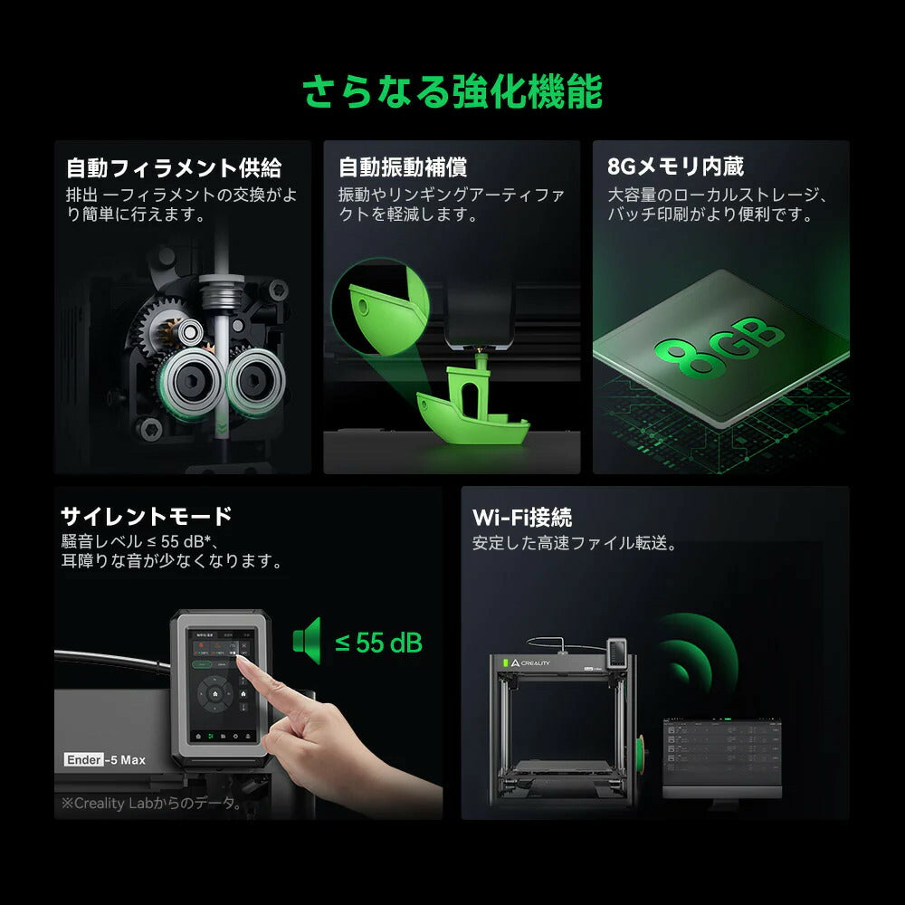Creality Ender-5 Max FDM 3Dプリンター 正規取扱店