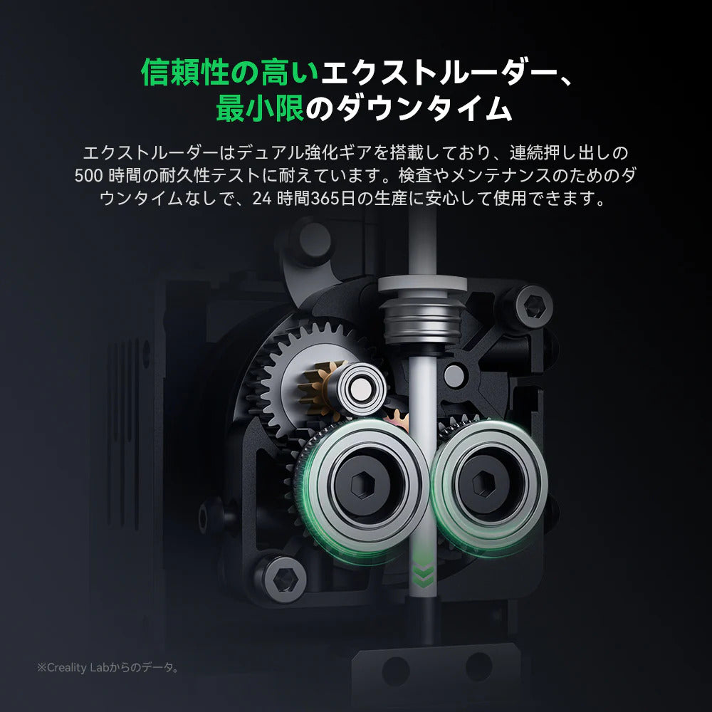 Creality Ender-5 Max FDM 3Dプリンター 正規取扱店