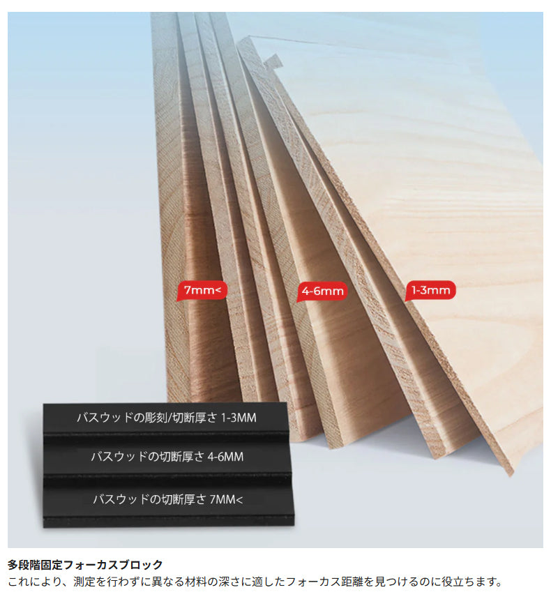 Creality Falcon-10W レーザ彫刻機 10W 彫刻範囲  400*415mm ダイオードレーザー 正規取扱店