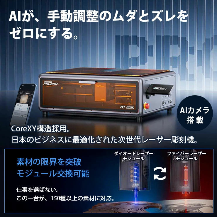 Creality Falcon-A1PRO-20W レーザ彫刻機 20W 彫刻範囲 268×358mm AIカメラ タッチスクリーン ダイオードレーザー 正規取扱店