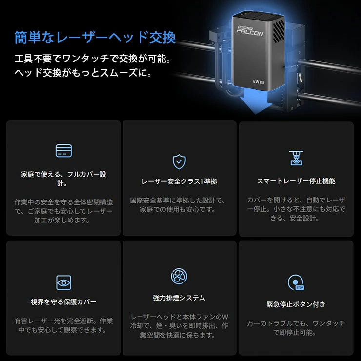 Creality Falcon-A1PRO-20W レーザ彫刻機 20W 彫刻範囲 268×358mm AIカメラ タッチスクリーン ダイオードレーザー 正規取扱店