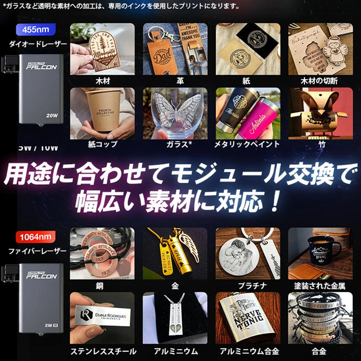 Creality Falcon-A1PRO-20W レーザ彫刻機 20W 彫刻範囲 268×358mm AIカメラ タッチスクリーン ダイオードレーザー 正規取扱店