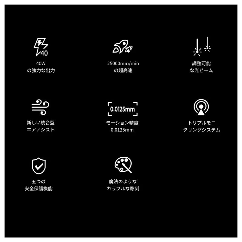 Creality Falcon2 40W レーザ彫刻機 40W 彫刻範囲 400*415mm