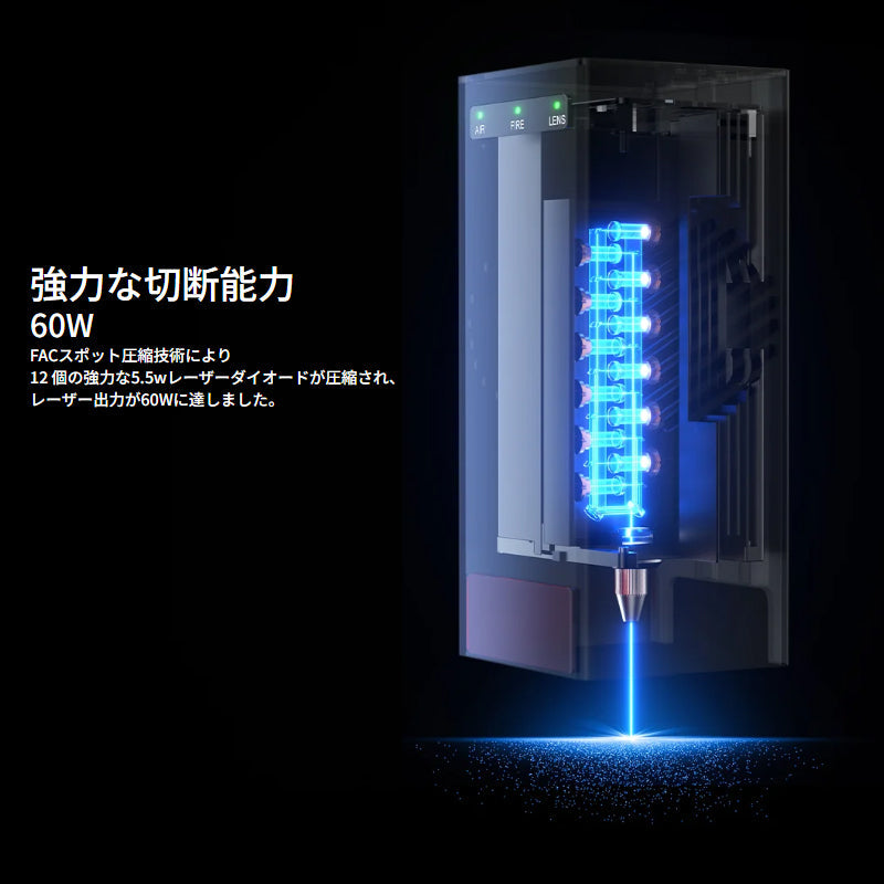 Creality Falcon2-Pro-60W レーザ彫刻機 60W 彫刻範囲 400x400mm AI