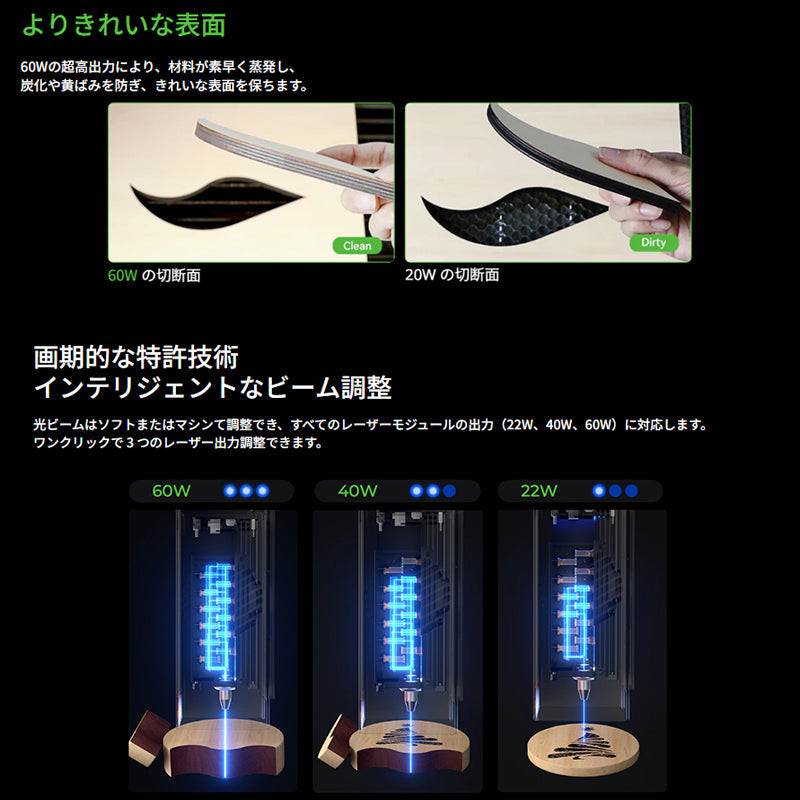 Creality Falcon2-Pro-60W レーザ彫刻機 60W 彫刻範囲 400x400mm AI