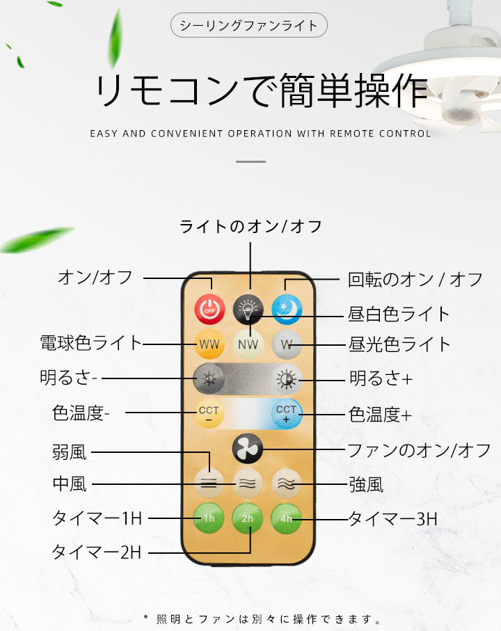 シーリングファンライト 軽量 LED E26 首振り おしゃれ ダクトレール 調光調色 タイマー 照明器具 換気 ファンライト 扇風機 省エネ 大風量 リモコン付き fanlight-c26w ビームテック