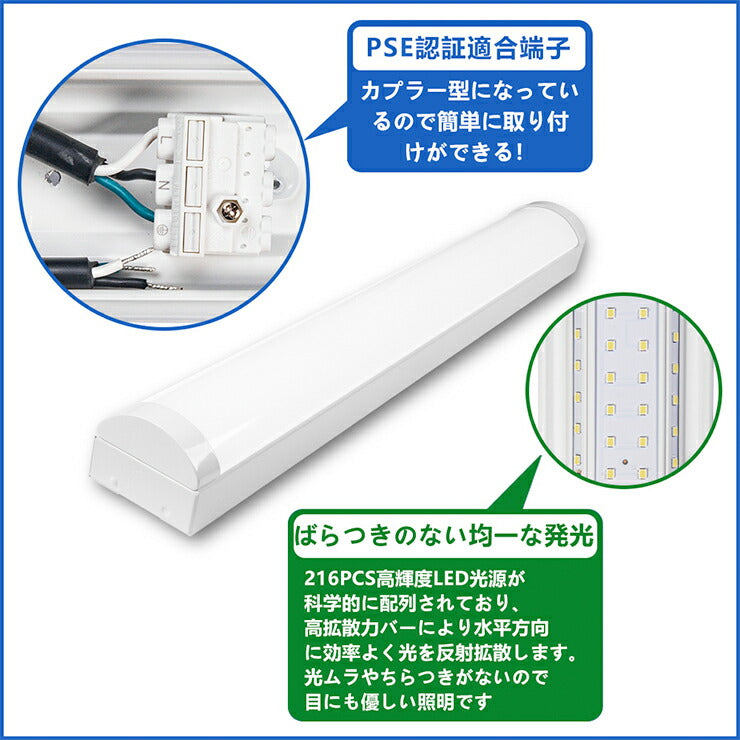 LED蛍光灯 20W 20形 直管 器具 照明器具 一体型 ベースライト トラフ