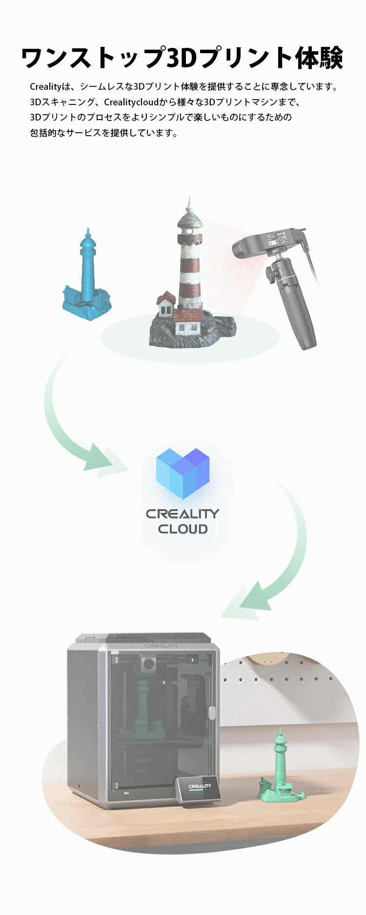 Creality FerretSE 3Dプリンター スキャナー 3Dスキャナー 正規取扱店