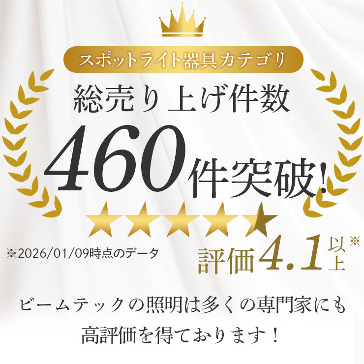 月 ライト 月のランプ LED 月型 ムーンライト 間接照明 月の満ち欠け 授乳ライト プラネタリウム ランプ FloatingMoon