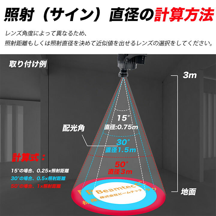 ゴボプロジェクター 100W リモコン付き GoboCg100W ビームテック