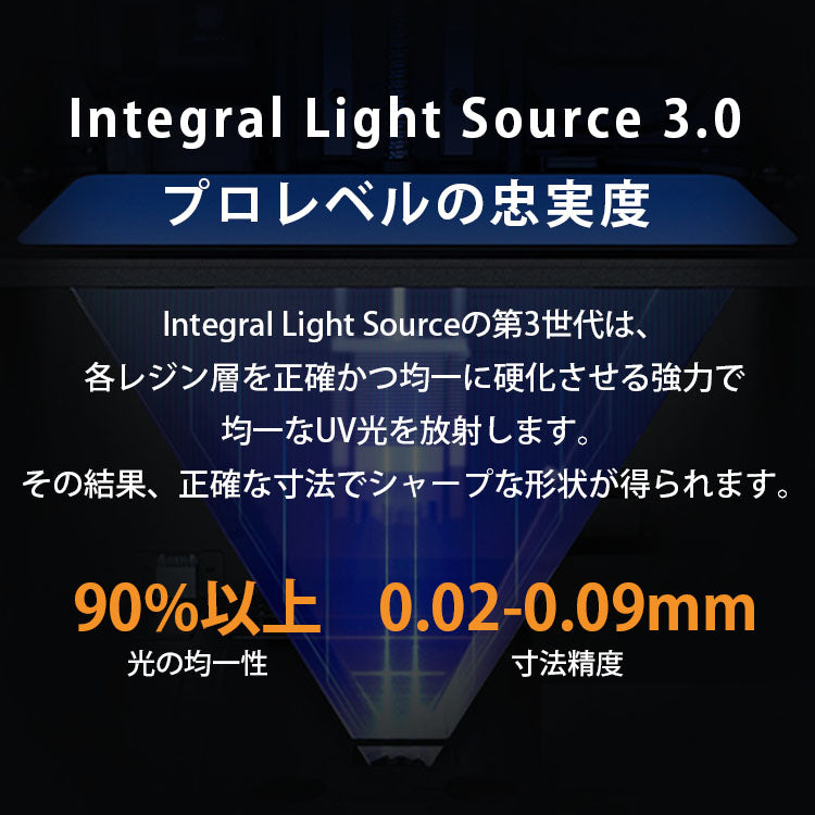 Creality HALOT-MAGE S 3Dプリンター 印刷 速度150mm/h 本体 光造形 家庭用  「公式」10.1インチ14KモノクロLCD付き 光造形 高速プリンター UV樹脂光硬化プリンタ 光造形3Dプリンター デュアルZ軸 MSLA UV樹脂プリンター 光硬化 DIY 入門版 家 ハウス 住宅 鉢