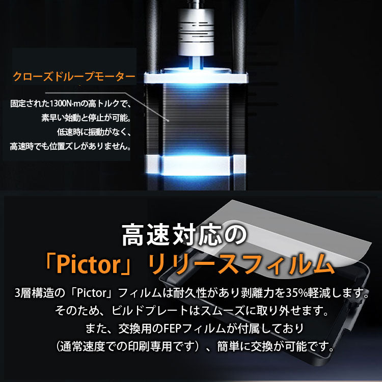 Creality HALOT-MAGE S 3Dプリンター 印刷 速度150mm/h 本体 光造形 家庭用  「公式」10.1インチ14KモノクロLCD付き 光造形 高速プリンター UV樹脂光硬化プリンタ 光造形3Dプリンター デュアルZ軸 MSLA UV樹脂プリンター 光硬化 DIY 入門版 家 ハウス 住宅 鉢