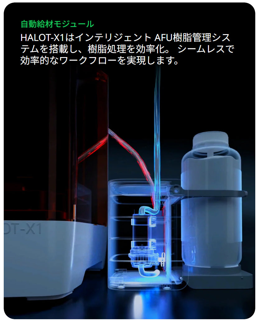 Creality HALOT-X1 光造形 3Dプリンター 【16K超高解像度】レベリング