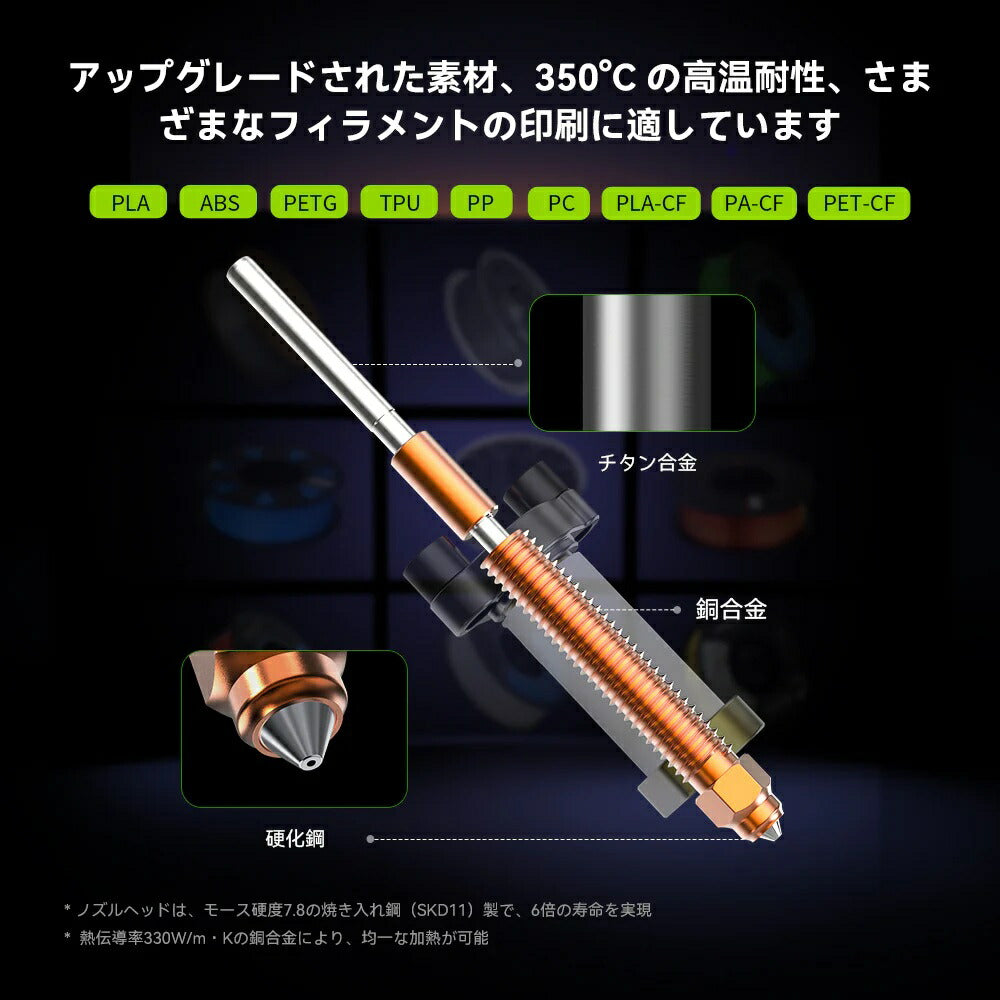 Creality K2 Plus 対応 セラミック Ceramic ヒーティングブロックキット HeatingBlockKit-K2Plus 正規取扱店