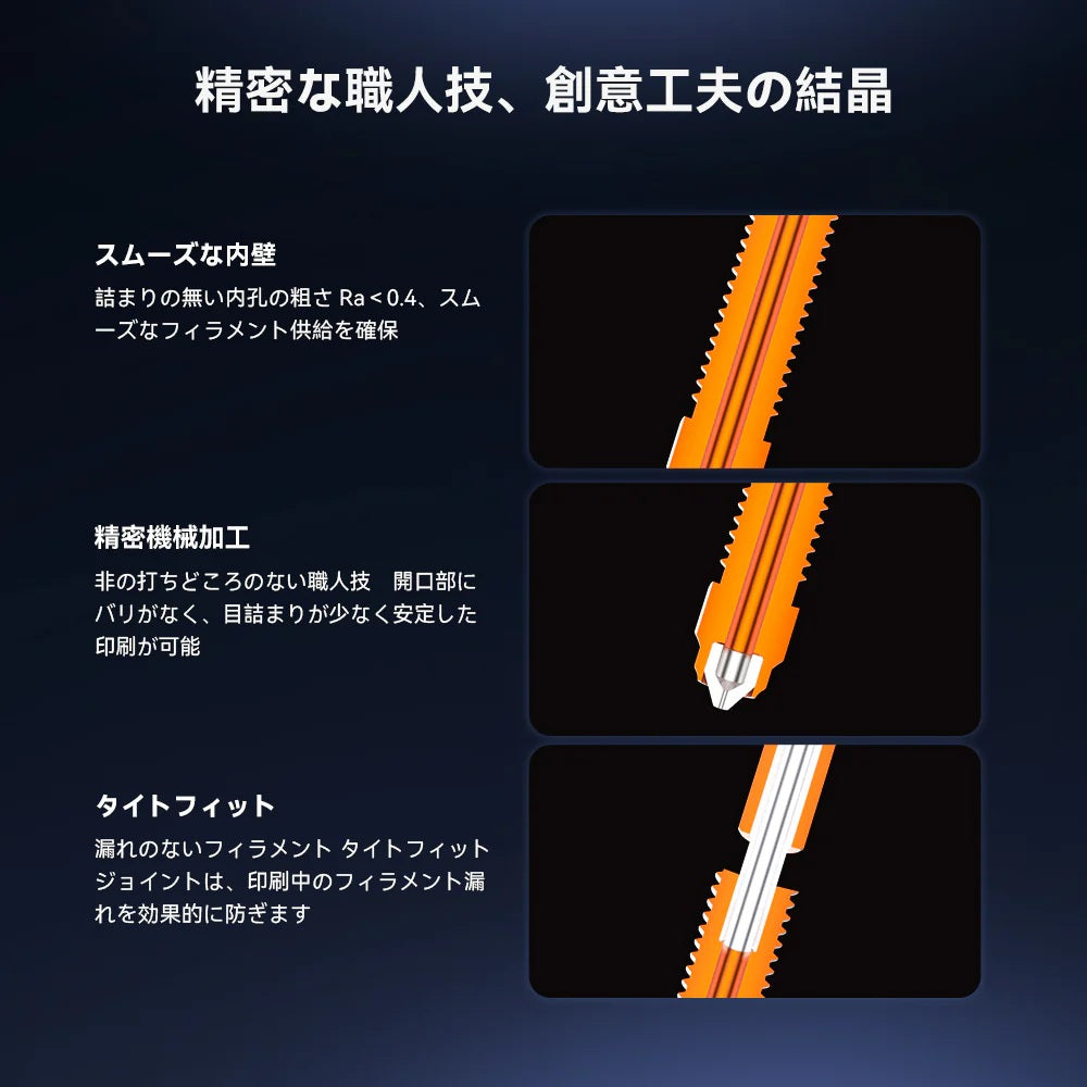Creality K2 Plus 対応 セラミック Ceramic ヒーティングブロックキット HeatingBlockKit-K2Plus 正規取扱店