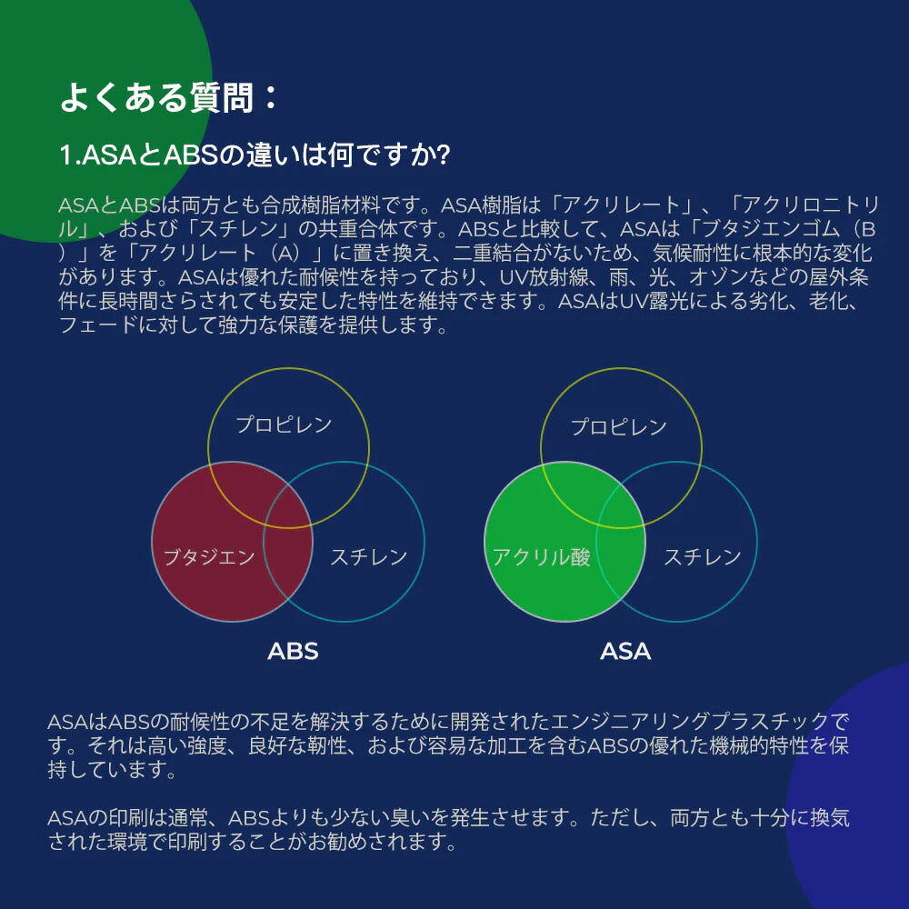 Creality HPASA 3Dプリンター 用 1.75mm フィラメント 1kg 正規取扱店