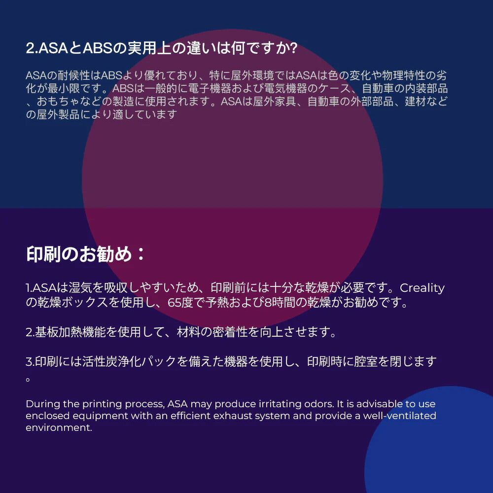 Creality HPASA 3Dプリンター 用 1.75mm フィラメント 1kg 正規取扱店