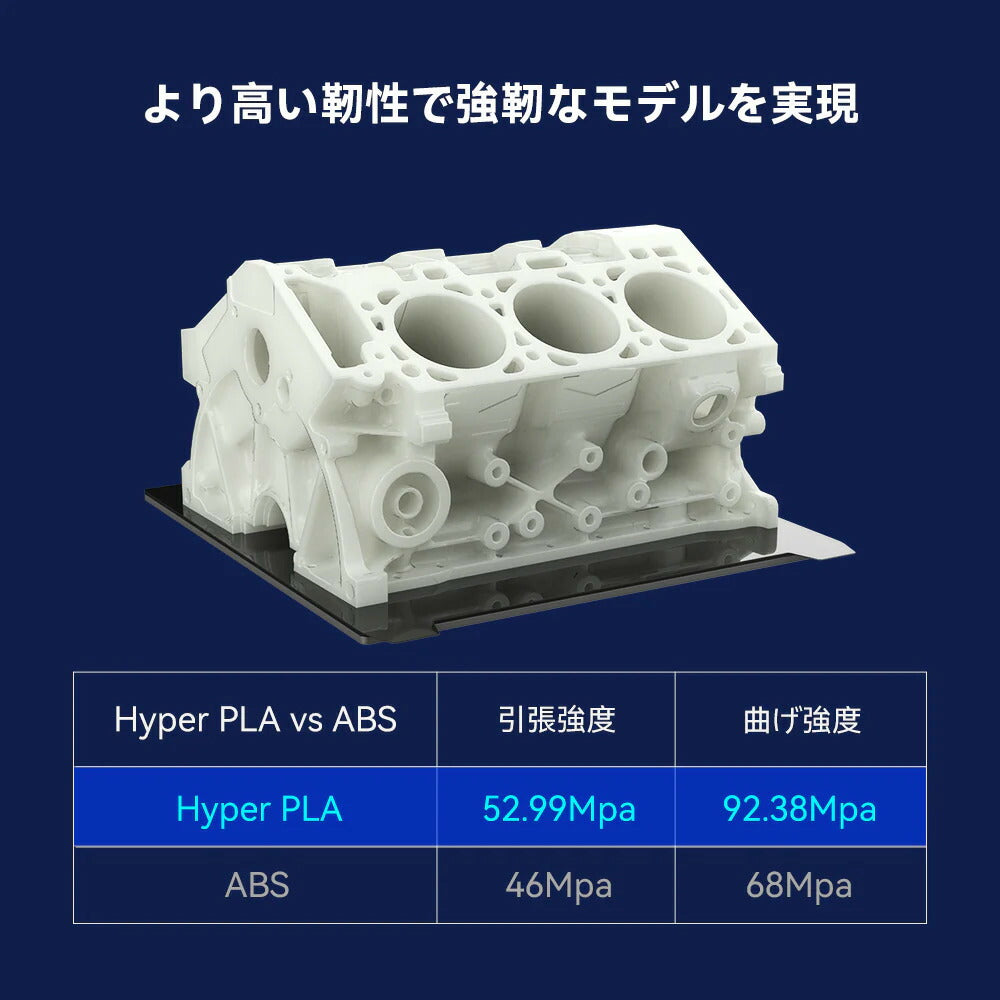 Creality Hyper HyperPLA RFID 3Dプリンター 用 1.75mm フィラメント 1kg 正規取扱店