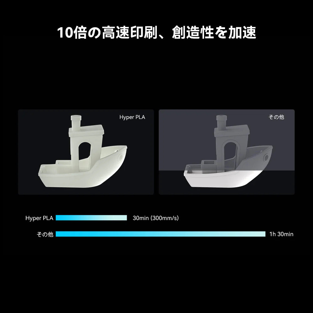 Creality Hyper HyperPLA RFID 3Dプリンター 用 1.75mm フィラメント 1kg 正規取扱店